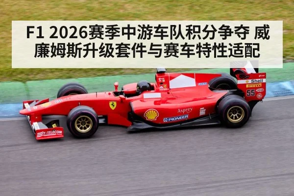 F1 2026赛季中游车队积分争夺 威廉姆斯升级套件与赛车特性适配